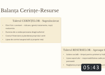 Întelege ce inseamna burnout-ul unui ingrijitor si ce riscuri implica