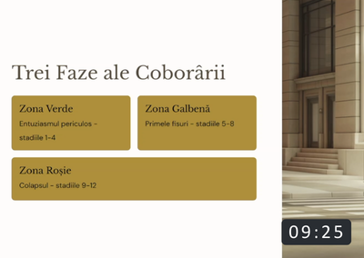 Cele 12 stadii ale burnout-ului explicate